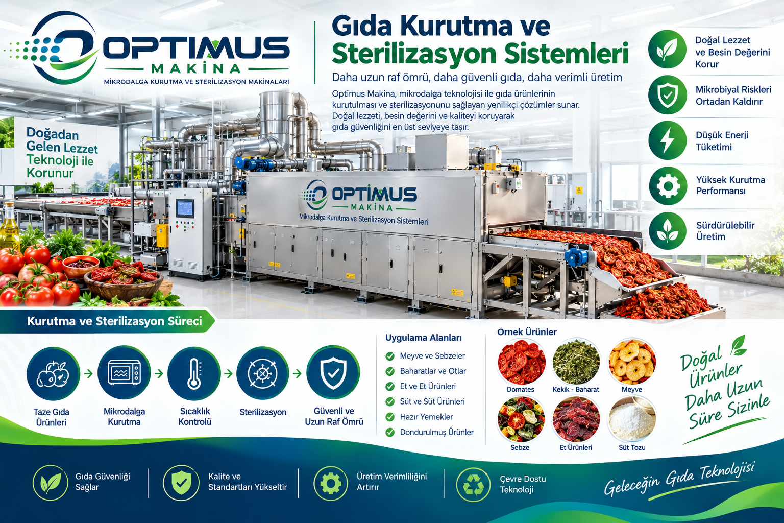 Gıda Kurutma ve Sterilizasyon